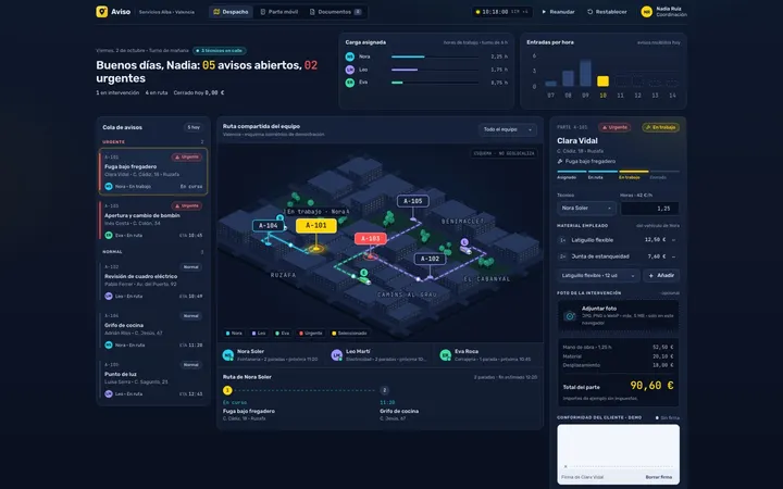 Lab Aviso, demo de logística y transporte
