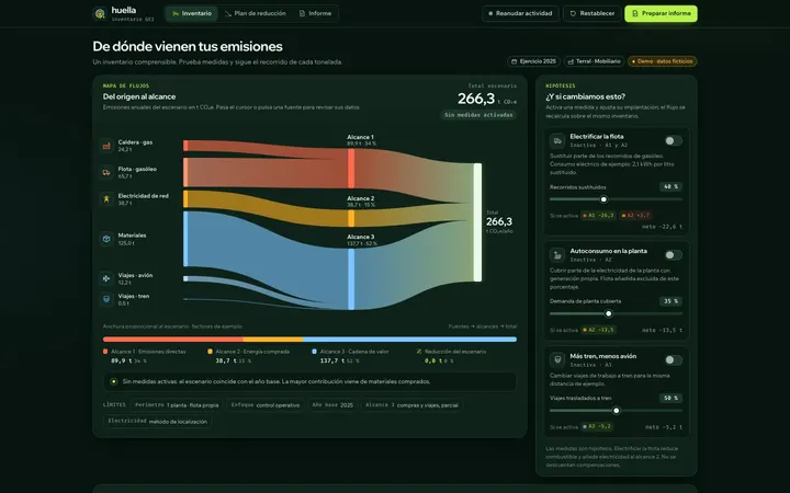 Lab Huella, demo de industria, energía e iot